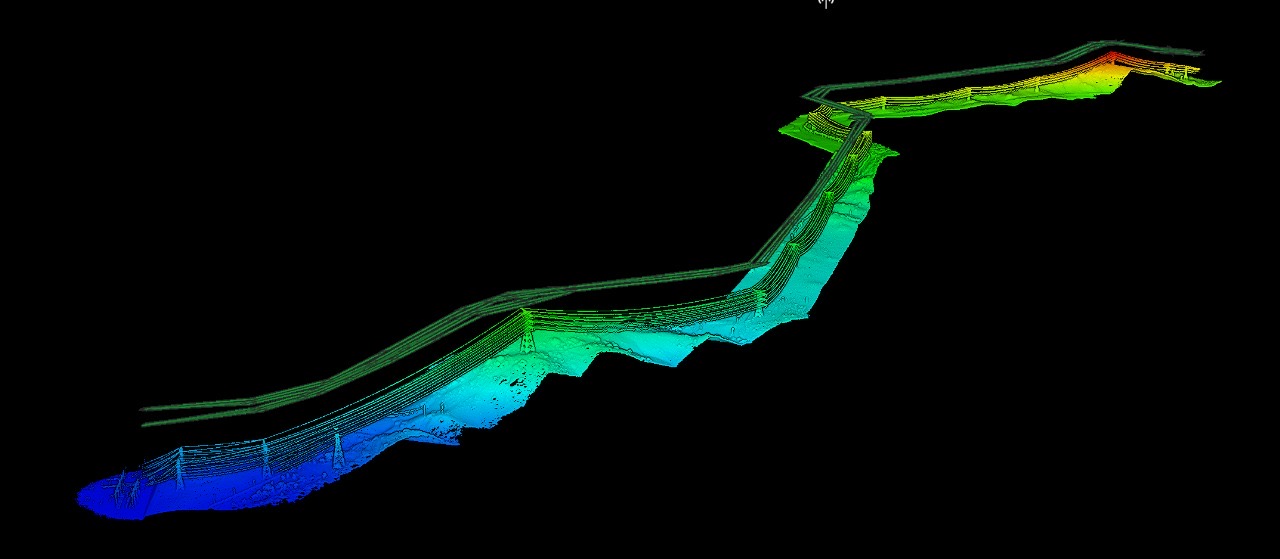 LiDAR